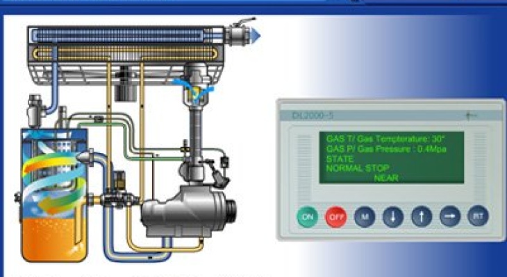 DEMO NGUYÊN LÝ HOẠT ĐỘNG MÁY NÉN KHÍ